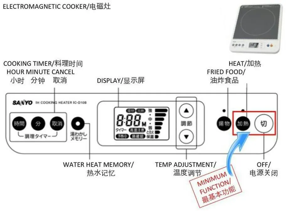 11 Min To Usj, 6 Min To Nanba, 3R House For Max 9 Apartment Osaka 0*,  Japan