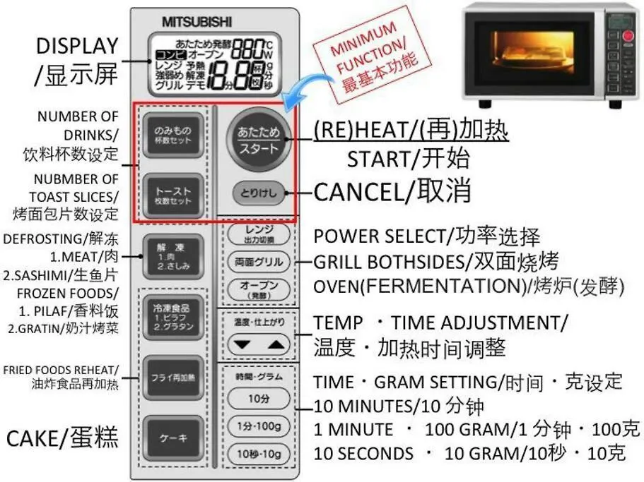 11 Min To Usj, 6 Min To Nanba, 3R House For Max 9 Apartment Osaka